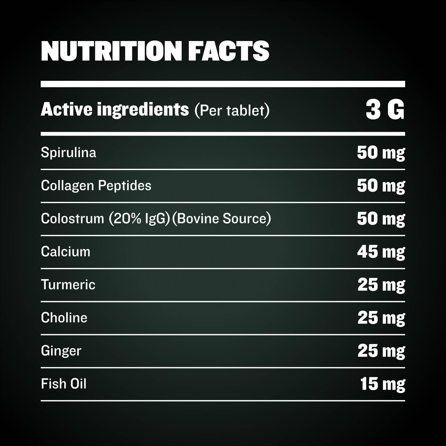 Bully Max Puppy Tabs - Development & Growth Support for Muscle Growth, Immunity, and Wellness - 9,000x Stronger Immune Boost Than Vitamin C