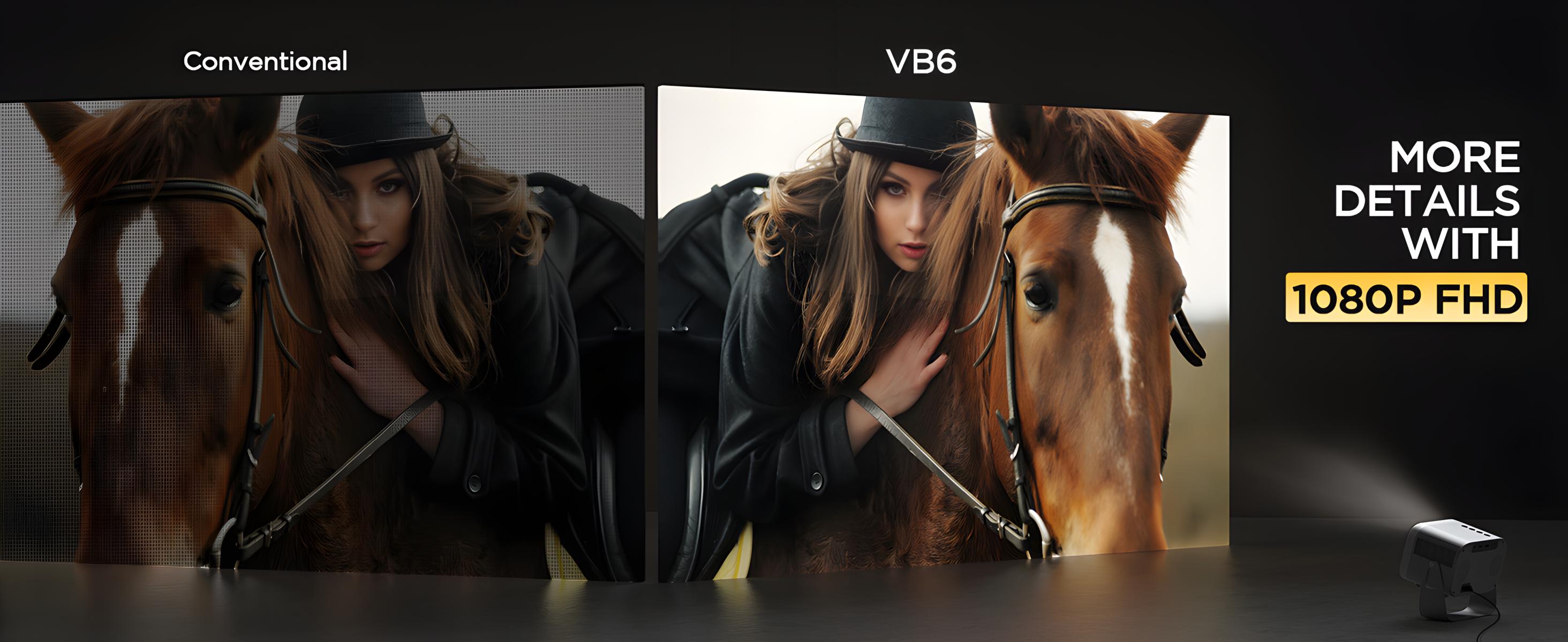 K6 Mini Portable Projector 4K Decoding with Keystone Correction Voice Control and Synchronous Screen Function Diffuse Imaging Up to 116 Inch Large Screen Ideal for Sports Events and Gatherings Audio Electronic