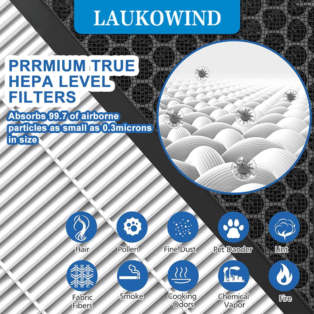 TABLENCO Keep Your Levoit Air Purifier Running Like New – Vital 100S HEPA Filter Replacement, 1 Pack