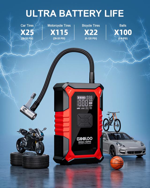 GOOLOO A3 Portable Car Jump Starter with Air Compressor, 3000A Car Battery Jump Starter (9.0 Gas/6.5L Diesel) with 150PSI Digital Tire Inflator Repair Tool Kit Vehicle