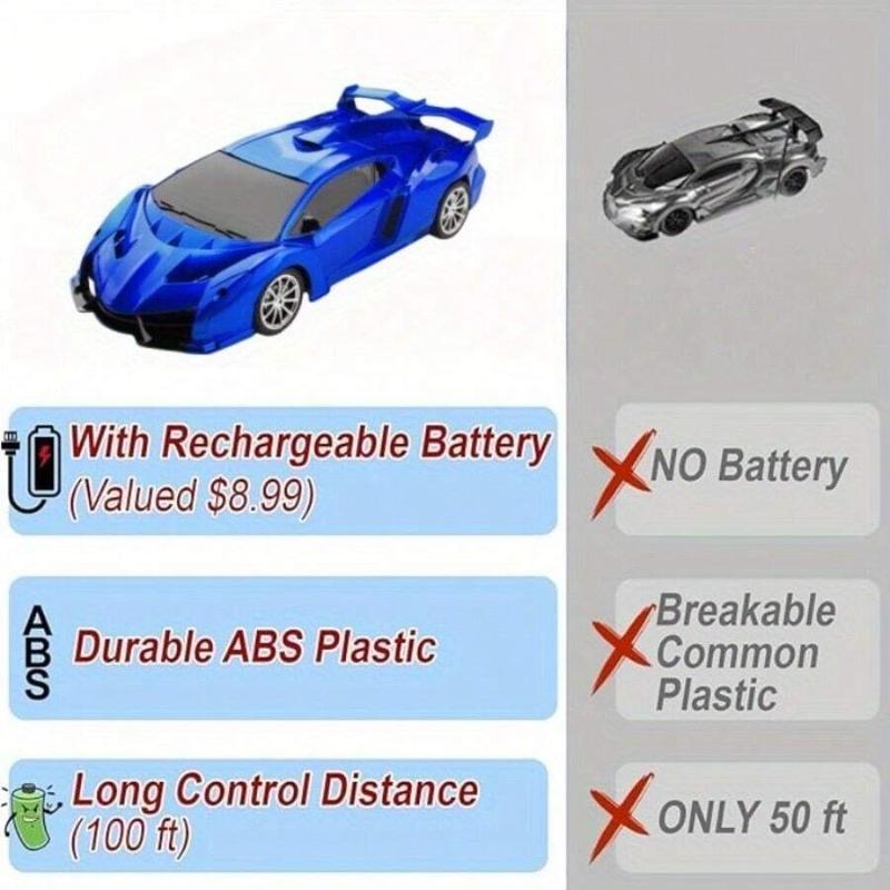 Remote Control Car High Speed Drift Racing Super Sports Car with LED Lights All Terrain Tires RC Toys for Boys Girls Birthday Gift Blue