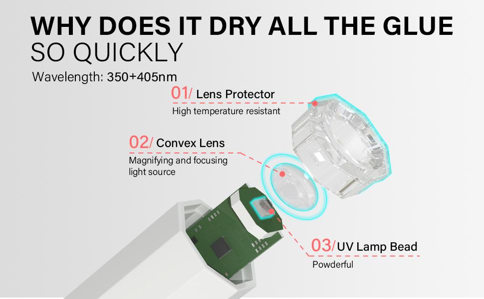 AILLSA DIY Nail Art Starter Kit Full Cover Clear NailTips Acrylic Pre-Filed Fake Press on for Extension, 15g Strong Solid Nail Glue,Handheld UV Light