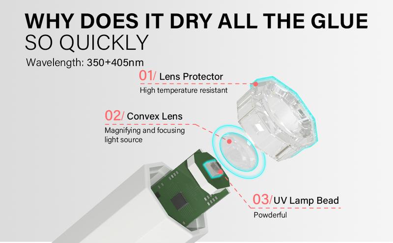 AILLSA DIY Nail Art Starter Kit Full Cover Clear NailTips Acrylic Pre-Filed Fake Press on for Extension, 15g Strong Solid Nail Glue,Handheld UV Light