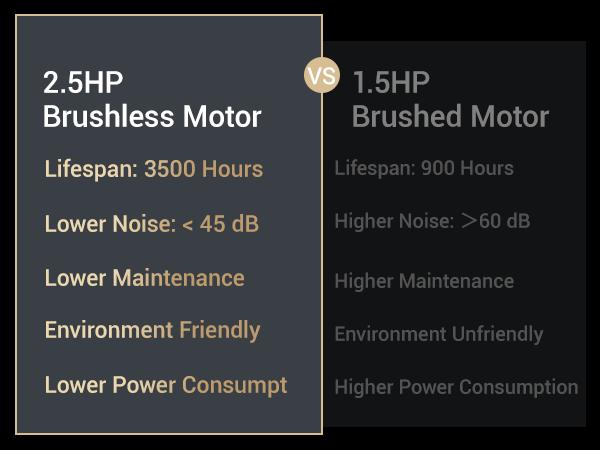 UMAY Walking Pad Treadmill with Incline, Under Desk Treadmill with Diamond Pattern Running Belt, Lightweight Running Machines for Home Office SpringStatements