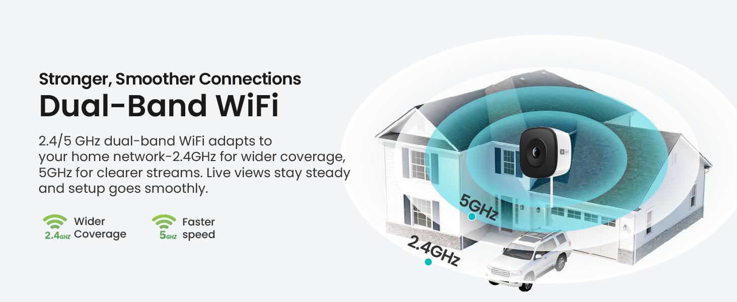 HomiQ Life Window Security Camera 3MP 2K, Indoor WiFi Cameras 2.4GHz/5GHz with Colorvue AI Color Night Vision, Motion & Person Detection with Auto-Focus , Easy Installation, 24/7 Recording Works with Alexa & Google Home