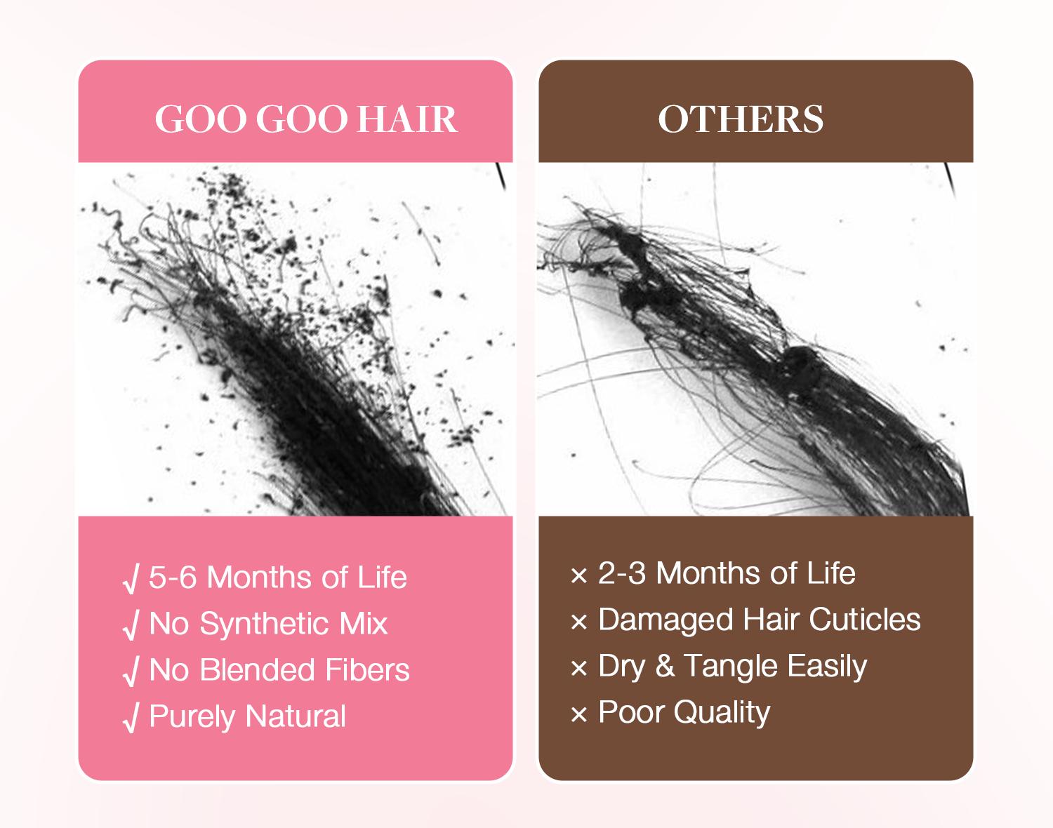 GOO GOO K Tip Hair Extensions Real Human Hair 14-24inch 50G K tips & Mini K tips extensions Keratin Bond Hot Fusion Pre Bonded Hair Extensions Flat Tip Natural Straight Remy Hair Extensions for Women#SpringStatements
