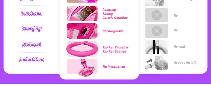 3-in-1 Skip Ball for Kids Rechargeable LED Flash Wheel with Counter Timer & Calorie Tracker Adjustable Rope Home Workout Equipment Fun Indoor & Outdoor Exercise Gift