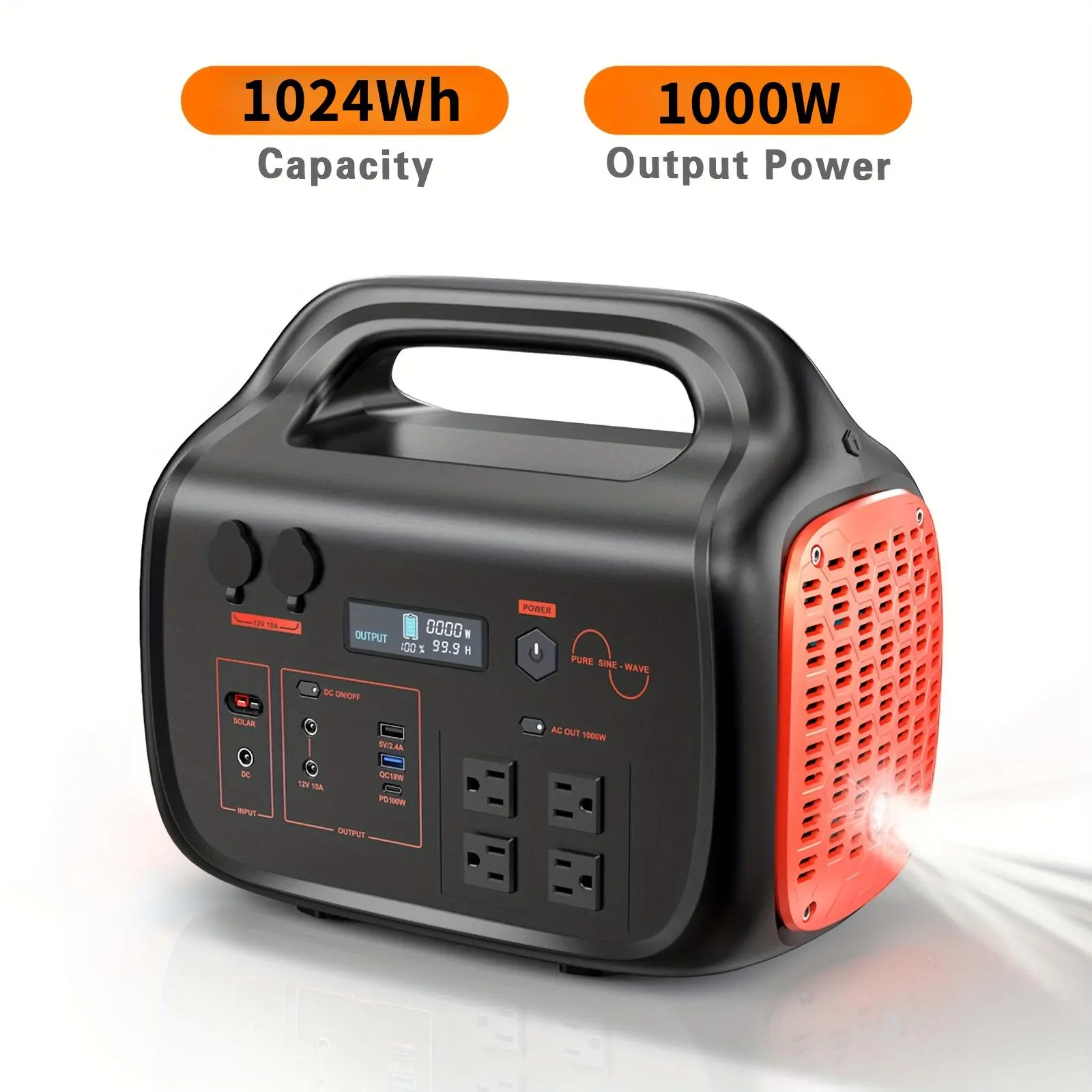 1000W High Output Battery Portable Power Unit - 1024Wh Heavy Duty, QC 18W Fast Charging Lithium, 120V 4 AC Outlets, USB/Car Ports, LED Display, Optional 200W/400W Solar Panels, Outdoor Battery Power Supplies for Camping, Emergencies