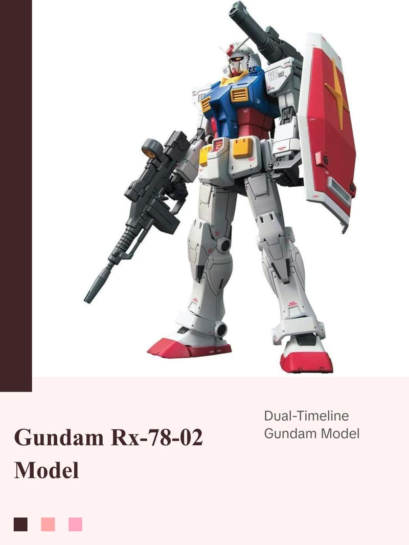 HGGTO #026 RX-78-02 Gundam