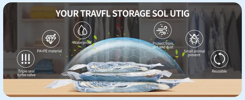 【2026 Upgraded】 X7 Cordless Travel Vacuum Storage Compression Bag Set with Rechargeable air Pump 15 Pack Waterproof & Reusable Compression Packing Bags for 3 Size，140L/Min Powerful Air Removal，Perfect for Carry-On Suitcases