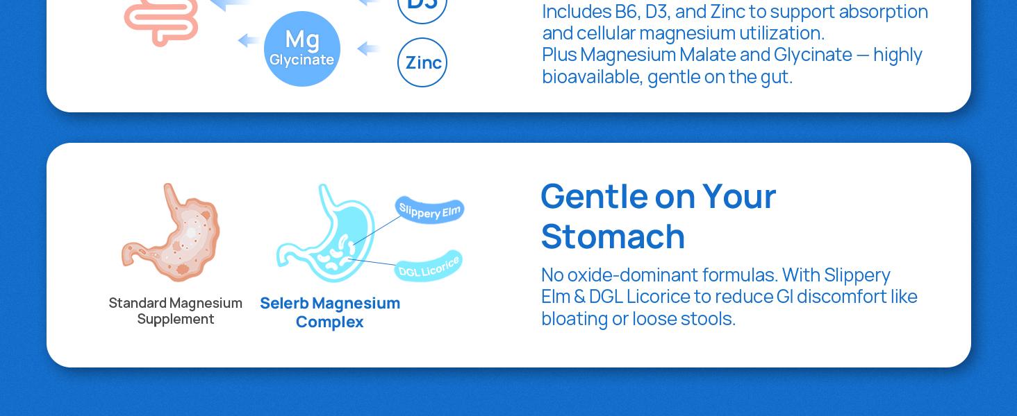 Selerb Magnesium Complex 300mg – 4 Types of Magnesium with B6, D3, Zinc, Slippery Elm – Sleep, Relaxation & Muscle Suppor Dietary t – 90 Capsules Healthcare Fitness Edible