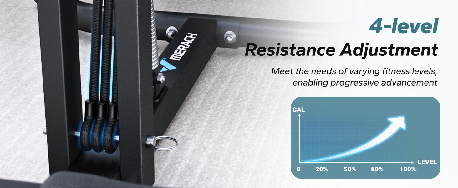 Merach Deep Squat Machine, Adjustable Glutes workout for Home Gym Workout Training, Sit Up Machine for Abs and Muscle Building,  Abdominal bench, Push Up Fitness Equipment, TikTokShopBlackFriday