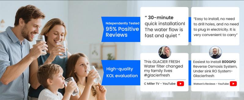 Glacier Fresh 0.0001μm 5 stage Reverse Osmosis System with Faucet, 800 GPD Tankless Under Sink RO Filtration,  Non-Electric, 3:1 Pure to Drain, Reduce TDS PFAS PFOS for Home Kitchen Waterfall