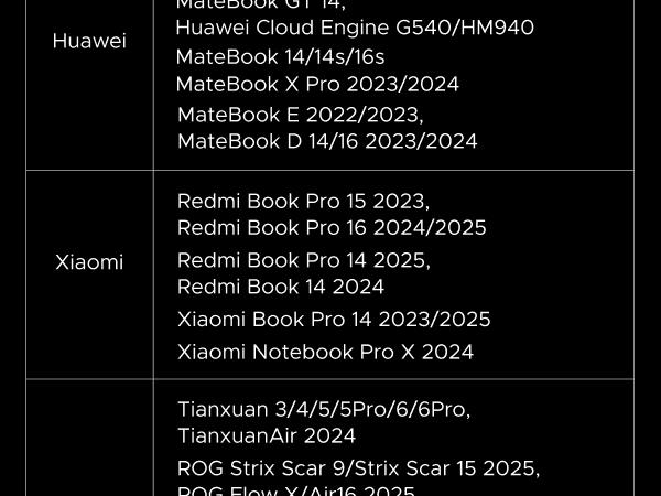 UGREEN USB C Hub 5 in 1 Multiport Adapter Revodok 105 4K HDMI, 100W Power Delivery, 3 USB-A Data Ports, USB C Dongle for MacBook Pro/Air, iPad Pro, iMac, iPhone 16 Pro/Pro Max, XPS, Thinkpad（HDMI Cable Not Included),Tiktokshopstockup