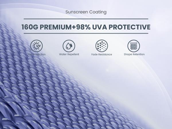 【Sophia&William】 7ft Patio Umbrella with Fringe, UPF 50+ Canopy, 8 High Wind Proof Fiberglass Ribs, Fully Assembled, Carry Bag Available Outdoor Aesthetic Round, 【Sophia&William】 7ft Patio Umbrella with Fringe, UPF 50+ Canopy, 8 High Wind Proof Fiberglass Ribs, Fully Assembled, Carry Bag Available Outdoor Aesthetic Round,