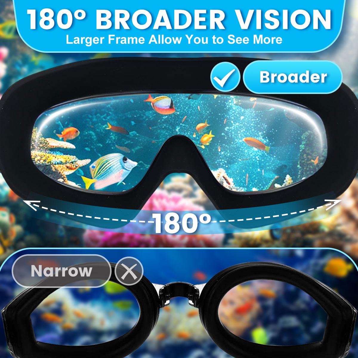 Rantizon Swim Goggles Photochromic, View Anti Fog & UV Swimming Goggles for Audlt, No Leaking Swim Glasses for Men Women Rantizon Swim Goggles Photochromic, View Anti Fog & UV Swimming Goggles for Audlt, No Leaking Swim Glasses for Men Women