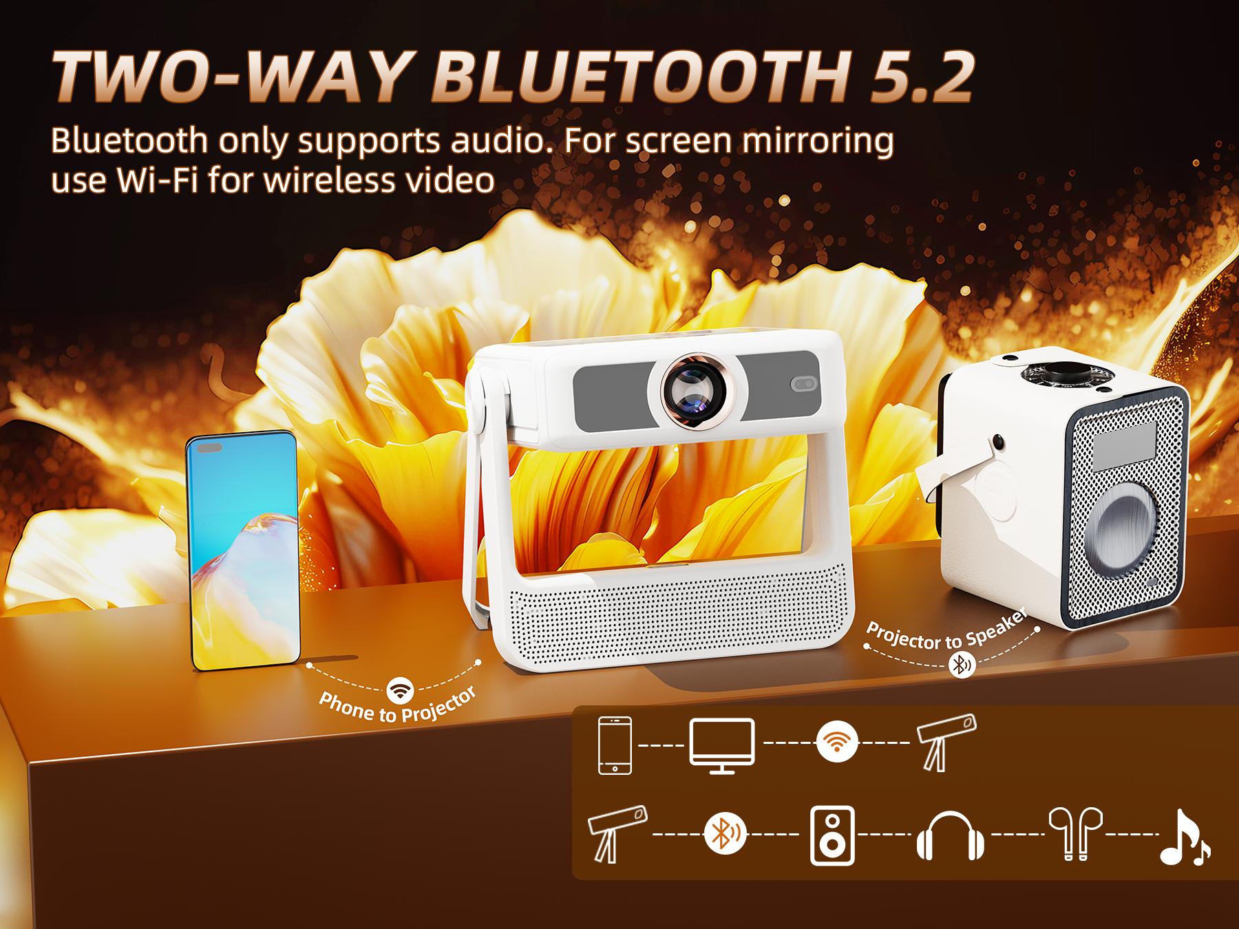 【TouchScreen/Built-in APPs/Auto Focus Keystone】XBJ Smart Portable Projector with Touch Tablet, 4K Support Outdoor Proyector, WiFi6 Bluetooth for Home Theater/Gaming/Outdoor (270° Stand & 250") Lcd Audio Lcd Audio Automatic Noise Space video