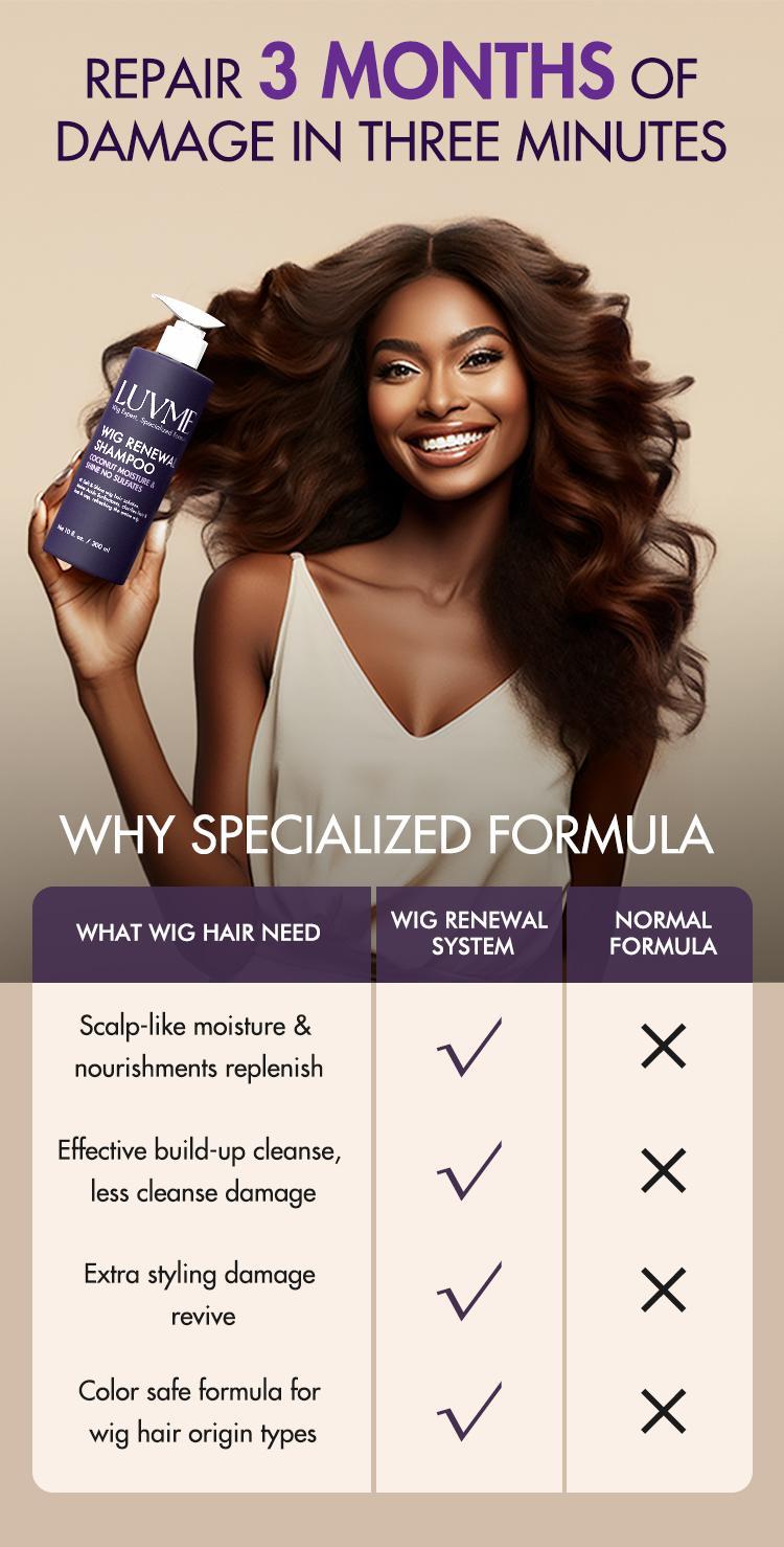 【LIVE ONLY Over$199, Get Free Set】LUVME WIG RENEWAL SYSTEM | Coconut Moisture & Effectively Cleans,Wig Renewal Shampoo & Conditioner Set | Luvme Hair Care Haircare Cleanser Cleansing