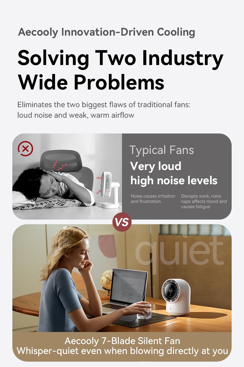 Aecooly Touch Control Desk Fan, 100 Speeds Quiet Bedroom Digital Display 8000mAh 3 Oscillation Angles Battery Powered Small Desktop Table Fan for Bedroom, Bedside, Office, Travel ,Summervibes, dealsforyoudays