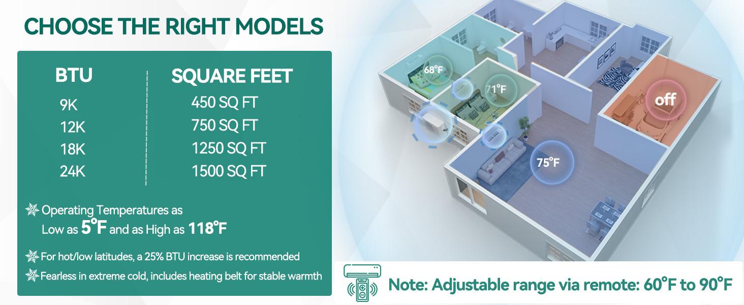 YITAHOME 9000/12000/18000/24000 BTU Mini Split Air Conditioner Heat Pump System(two package)Wifi Enabled, Compatible with Alexa, Complete Installation Kit, Energy Efficient Cooling & Heating YITAHOME 9000/12000/18000/24000 BTU Mini Split Air Conditioner Heat Pump System(two package)Wifi Enabled, Compatible with Alexa, Complete Installation Kit, Energy Efficient Cooling & Heating