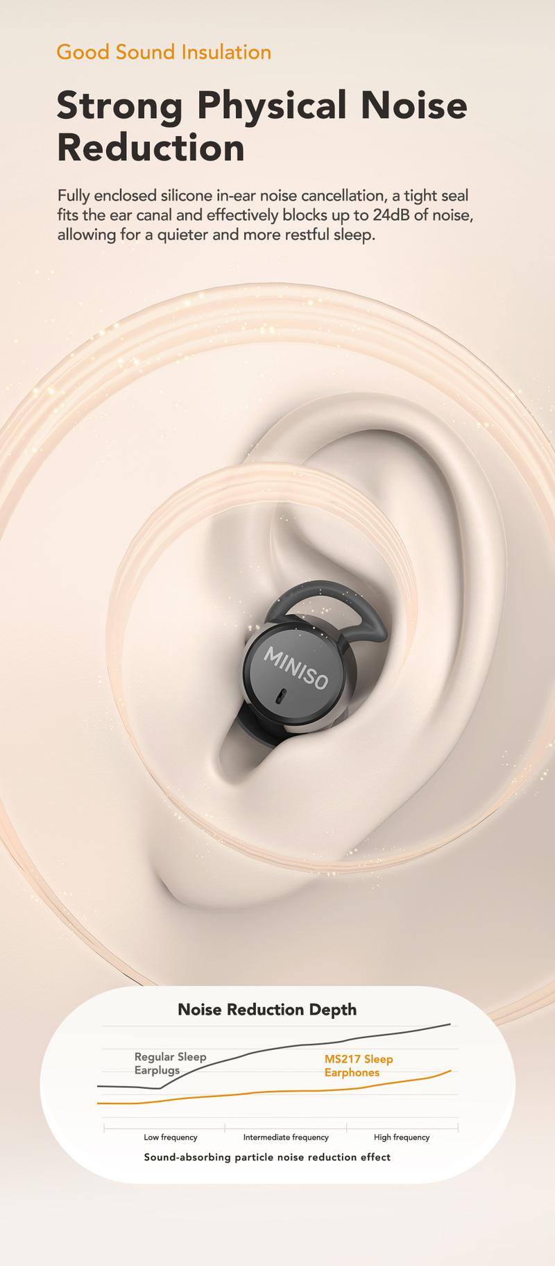 MINISO MS217 Wireless Earbuds Bluetooth 6.0 Headphones, Sleep Earbuds, Waterproof Wireless Earphones, Mini Invisible In Ear Earbuds, Suitable for Office, Sports, Sleeping, Study and Audio Calls, Built in Microphone, Gaming Bluetooth Headphones