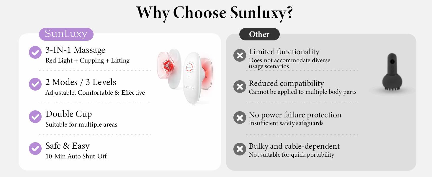 SunLuxy 3-in-1 Red Light Therapy & Cupping Suction Machine for Relaxation, Skin Rejuvenation, and Facial Firming – Perfect Valentine’s Day Gift – 3 Power Levels, Ergonomic Design, Type-C Charging