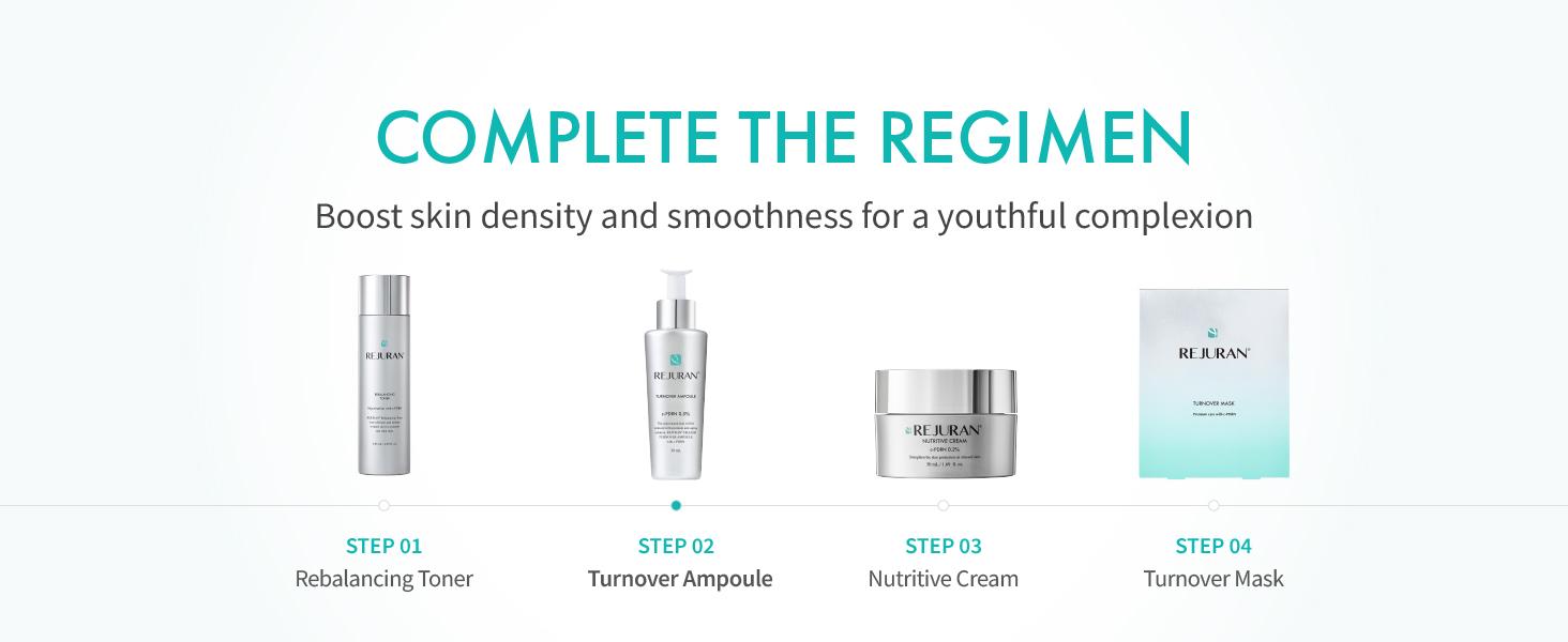 REJURAN Turnover Ampoule 30ml & Dual Effect Ampoule 30ml Bundle