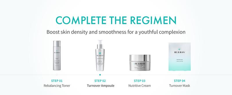 REJURAN Turnover Ampoule, c-PDRN - Anti-Aging Face Serum for Firmness, Radiance, Youthful Skin, Korean Skin Care (1.01 fl oz)