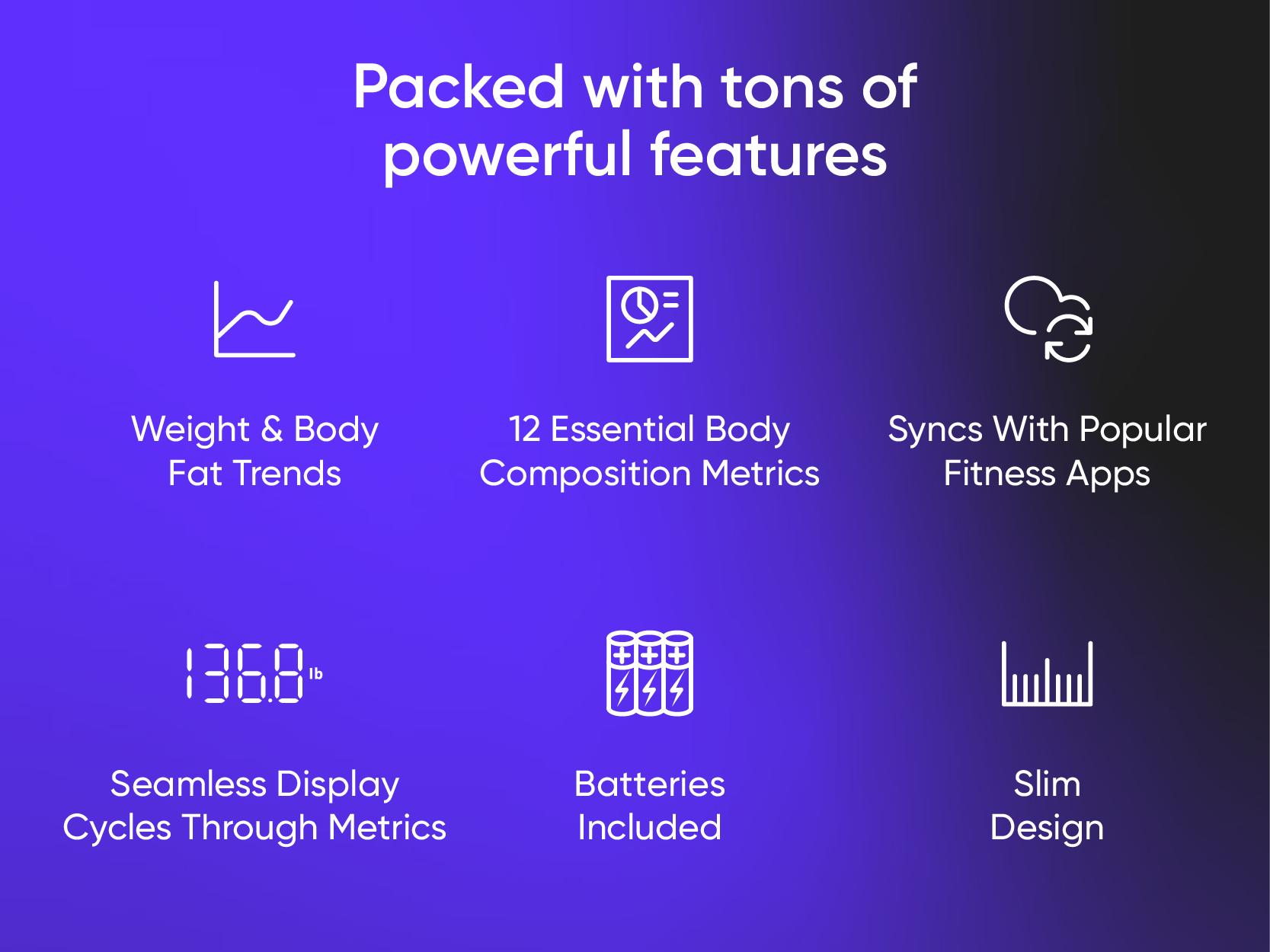 Wyze Scale S — Bluetooth Smart Weighing Scale, Multiple Body Composition Measurements (Body Fat, BMI & Muscle, Weight Loss, etc), Smartphone Sync