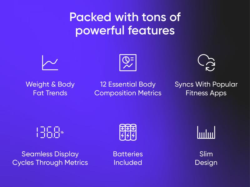 Wyze Scale S — Bluetooth Smart Weighing Scale, Multiple Body Composition Measurements (Body Fat, BMI & Muscle, Weight Loss, etc), Smartphone Sync