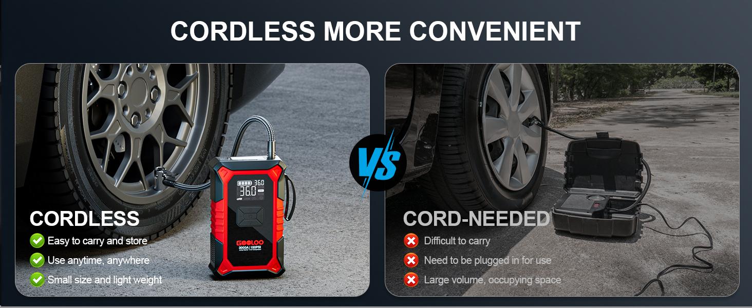 GOOLOO A3 Portable Car Jump Starter with Air Compressor, 3000A Car Battery Jump Starter (9.0 Gas/6.5L Diesel) with 150PSI Digital Tire Inflator Repair Tool Kit Vehicle