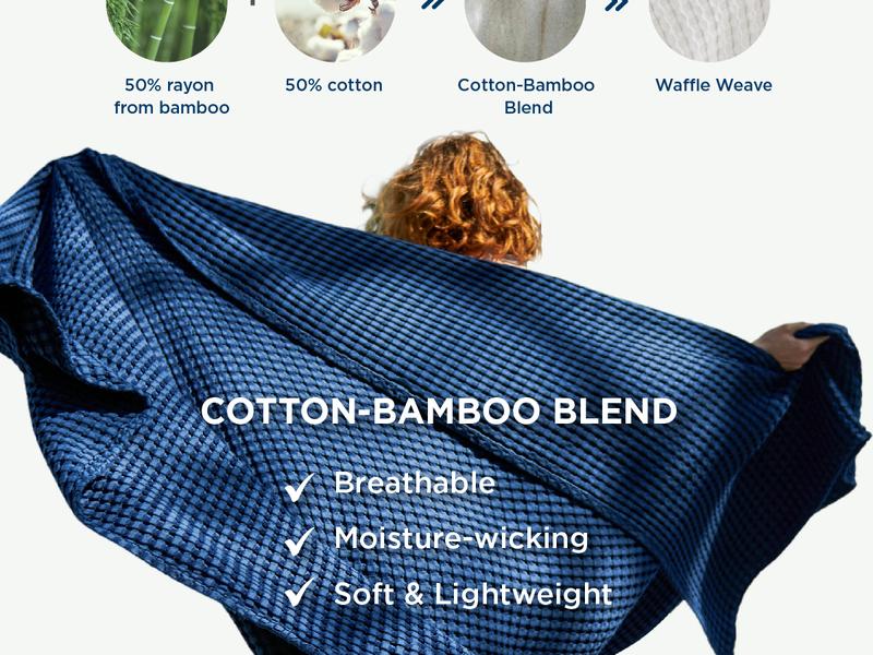 Bedsure Cooling Cotton Waffle  Blanket - Lightweight Breathable Blanket of Rayon Derived from Bamboo for Hot Sleepers, Luxury Throws for Bed, Couch and Sofa