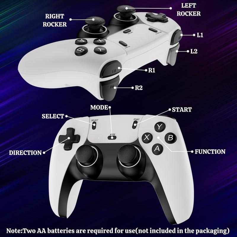 TV Game Stick Pro - 20,000+ Classic Games, 23 Emulators, 4K HDMI, 2 Wireless Controllers, 64GB TF Card, Plug & Play, Gift for Adults