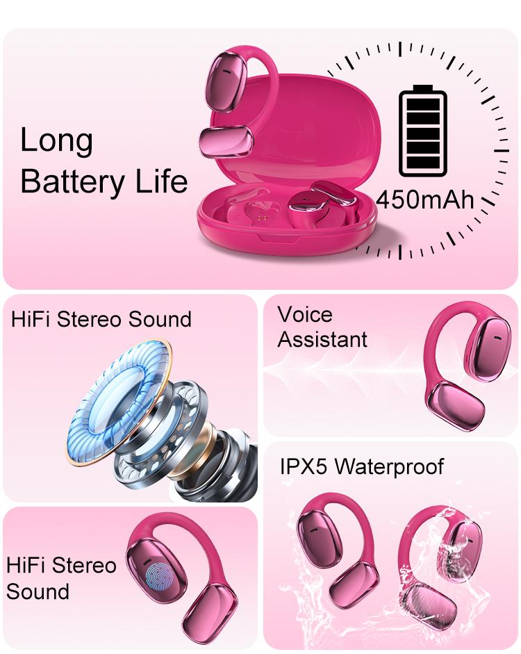 ZIHNIC S11 Open Ear Headphones With Charging Case, Comfort Wireless Earbuds,Bluetooth V5.4