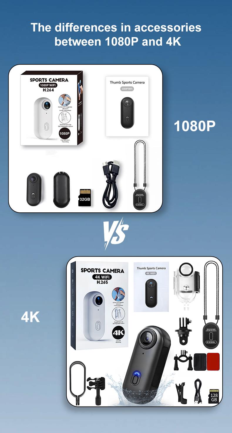 NUISK Mini Body Camera with 110° Wide Angle IPX7 Waterproof Wi-Fi App Control for Work Travel Fishing Pet Walking Photography Camera Gear Anti-Shake - Stick TikTokShopJumpstartSale