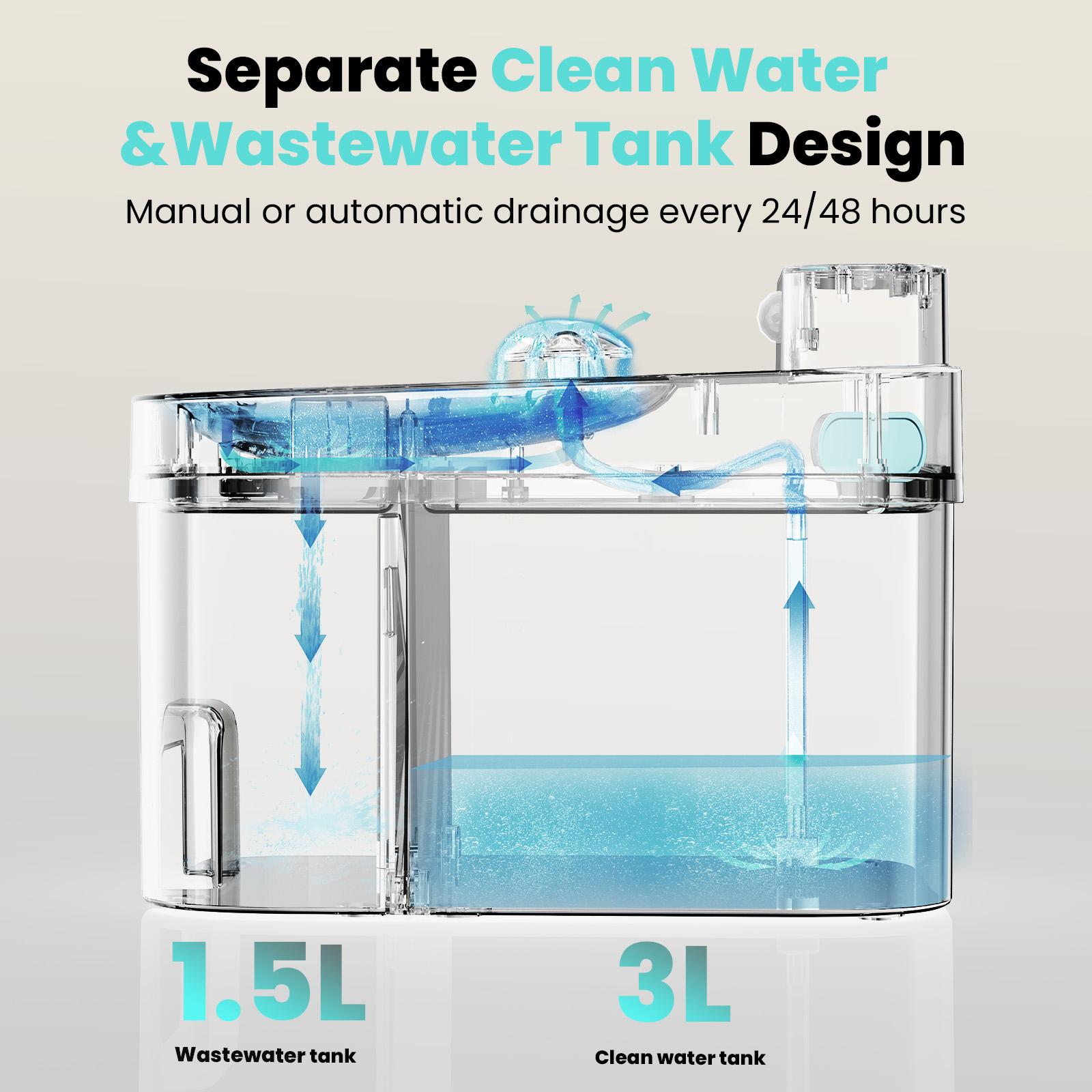 HAPAW 2026 Latest Cat Water Fountain with 2.4G Wi-Fi APP Control 5000mAh Battery Separated Clean & Waste Water No Filter Plug-in Automatic Dispenser HAPAW 2026 Latest Cat Water Fountain with 2.4G Wi-Fi APP Control 5000mAh Battery Separated Clean & Waste Water No Filter Plug-in Automatic Dispenser