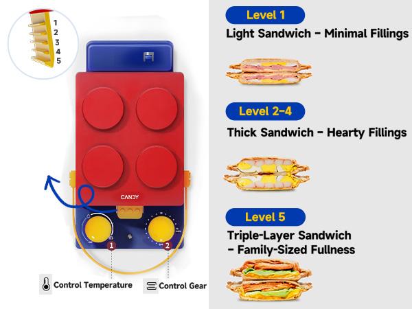 Candy 3-in-1 Breakfast Maker & Panini Press - Fun Red! Christmas Gift. Features removable plates for easy cleaning and fast heating. Perfect for snacks, quesadillas, dorms, and travel. Kids & Adults Love It!