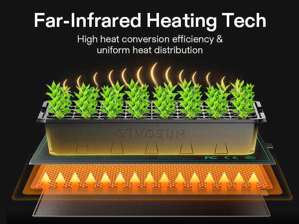 VIVOSUN Seedling Heat Mat and Digital Thermostat Combo Set, UL & MET-Certified Heating Pad for Hydroponic, Kombucha Tea, Brewing, Fermentation & Plant Germination VIVOSUN Seedling Heat Mat and Digital Thermostat Combo Set, UL & MET-Certified Heating Pad for Hydroponic, Kombucha Tea, Brewing, Fermentation & Plant Germination