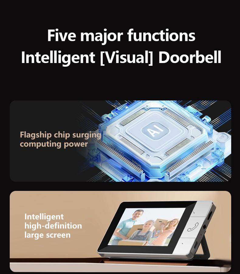 No WiFi Video Doorbell with Monitor – Wireless Doorbell Camera, Two-Way Talk, Night Vision, No App, No Monthly Fees