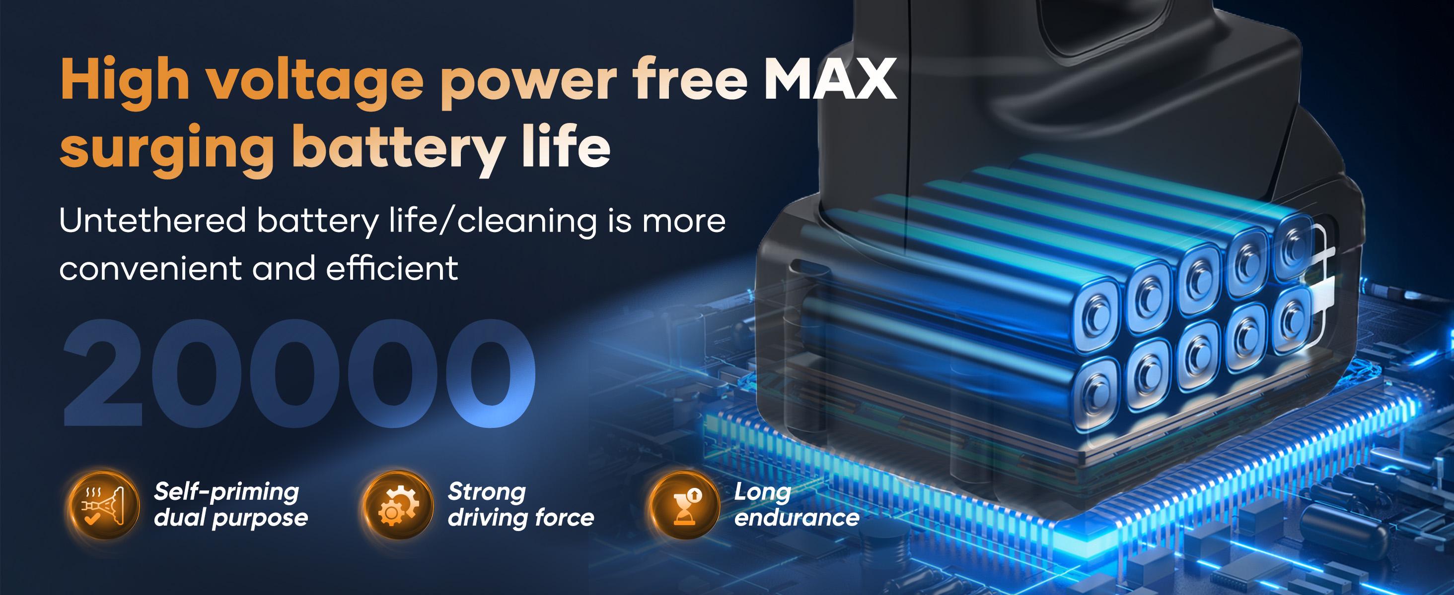 Saker Portable Cordless Pressure Washer 21V 36Bar Jet Power with 20000mAh Battery Car Floor Garden Wall 6-in-1 Adjustable Nozzle Rotating Sprinkler