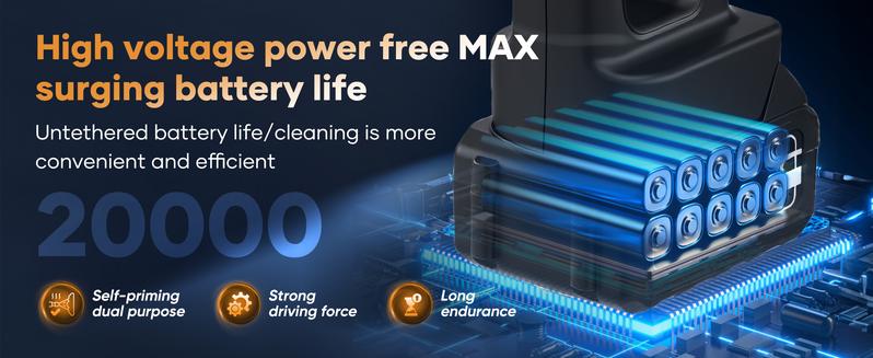 Saker Portable Cordless Pressure Washer 21V 36Bar Jet Power with 20000mAh Battery Car Floor Garden Wall 6-in-1 Adjustable Nozzle Rotating Sprinkler