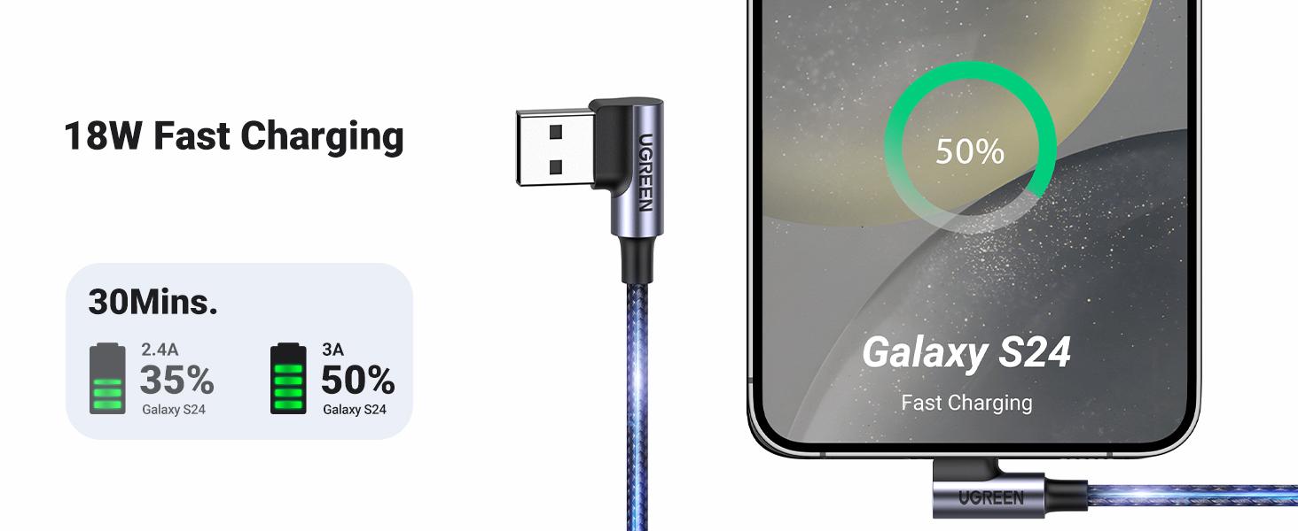 UGREEN 90-Degree USB to USB-C Cable, Fast Charging for iPhone 17/16 Pro Max/Plus, Android. Durable Cellphone Charger Cord -Deals for You,September Restock，TikTokShopBlackFriday ,TikTokShopHolidayHaul