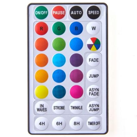 Brightown 16 brilliant colors and 3 colored lights - 250 LEDs 9.8 X 8.8 feet fairy light string, 7 modes flashing lights with remote control, background wall hanging drip lights for bedroom backyard Halloween Christmas decoration Lighting