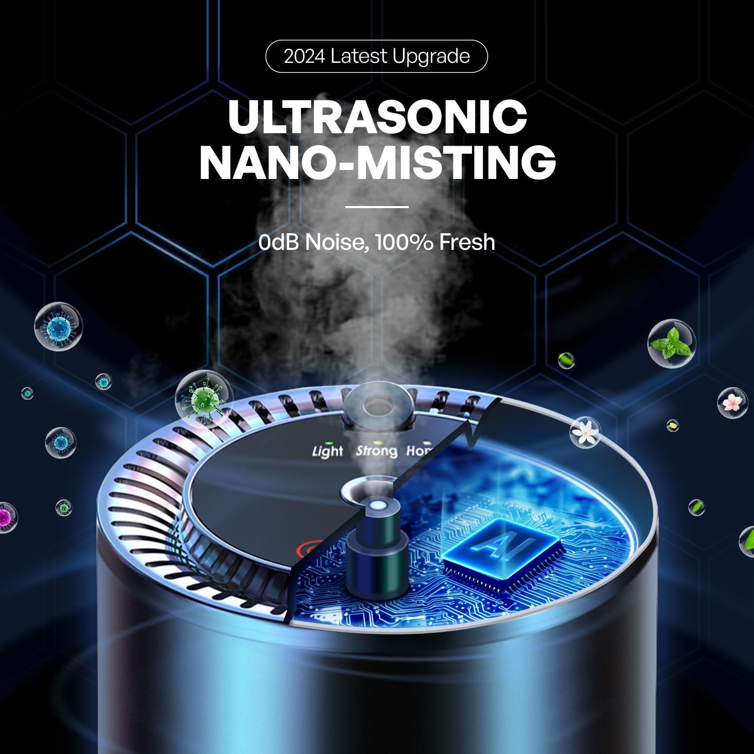 Car Fragrance Smart Aromatherapy Diffuser with USB Charging Starry Sky Effect 3 Modes 1.69 oz Essential Oil Included