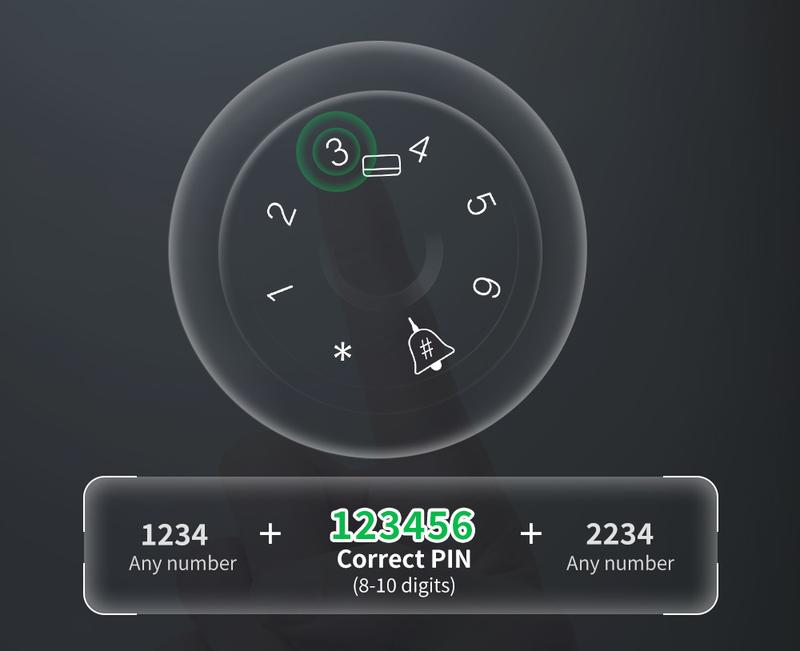 Smart 5-in-1 Fingerprint Door Lock with One-Touch Activation Five Unlocking Technologies Fingerprint Numeric IC Card Key Mobile Unlock