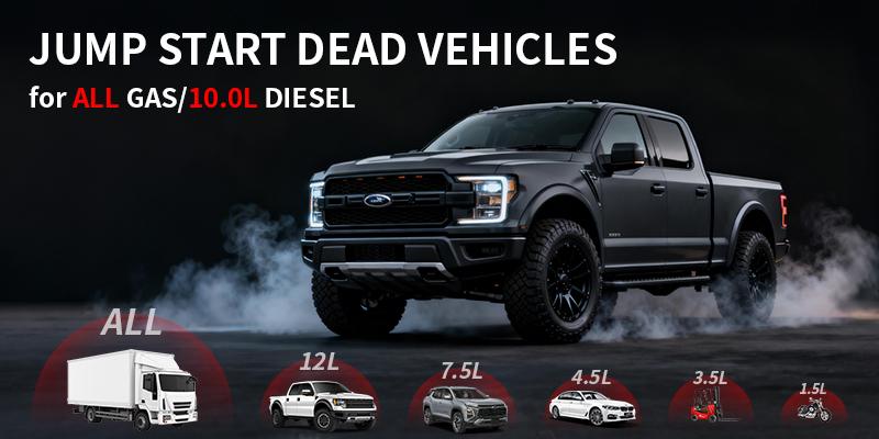 【NewYear2026】Kapeezi 12000A Portable Car Emergency Starter 160PSI Tire Inflator 12V Battery Starter 18000mAh Power Bank with LED Light. Suitable for all gasoline engines and 8L diesel engines.