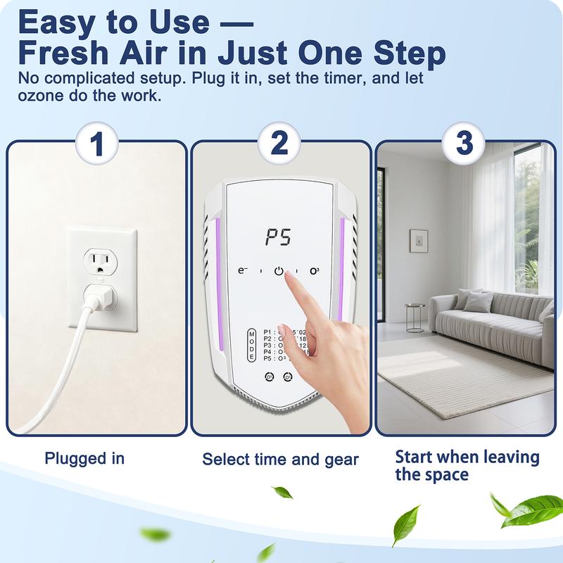 Odor Eliminator for Home Pets,Air purifier for Cat Litter, Dog Urine, Smoke & Musty Smells Quiet, Portable, Filter-Free Purifier smelly solutions ozone generator