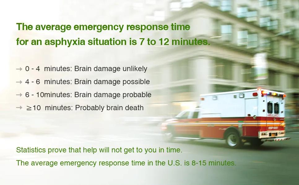 ArixMed Outdoor Survival Kit Travel Safety Pouch Compact Design Portable for Travelers & Outdoor Enthusiasts Essential Tools for Safety