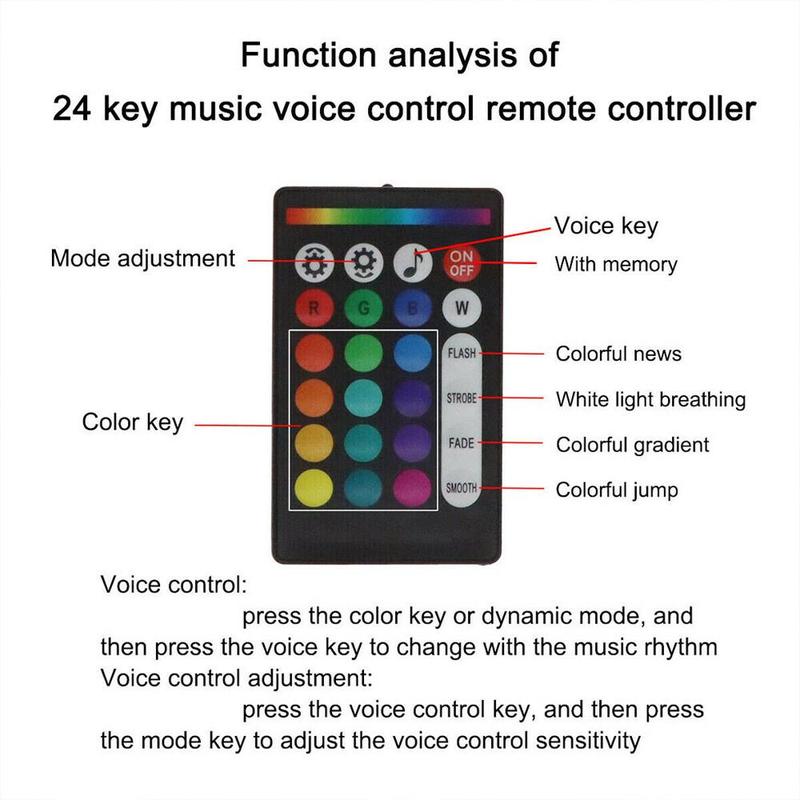 1000/500pcs Deluxe Meteor Shower Lighting Kit Fiber Optic Star Ceiling for Car Home with APP & 24 Key Remote Control RGBW LED Twinkle Music Mode