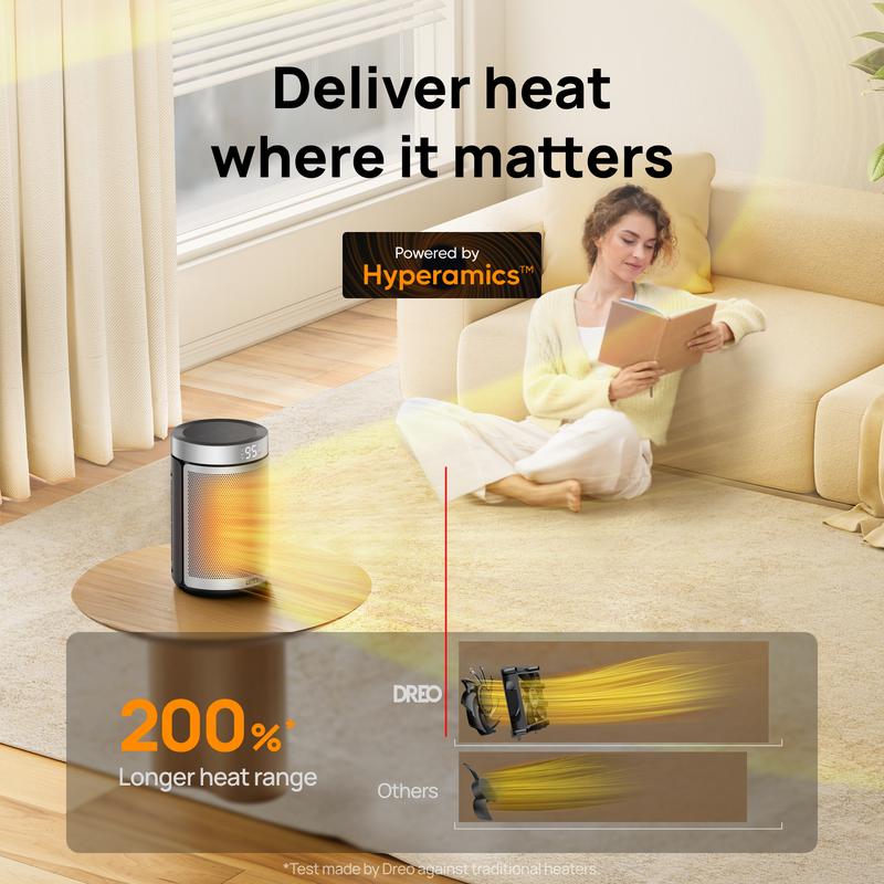 Dreo Space Heaters for Indoor, Portable Electric Heater for Home with Thermostat, 1-12H Timer, Eco Mode and Fan Mode, 1500W PTC Ceramic Fast Safety Energy Efficient Heater for Office Bedroom, Silver